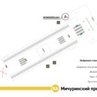 Digital ситиформат на станции метро 