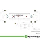 Digital ситиформат на станции метро 