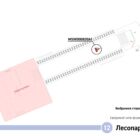 Digital ситиформат на станции метро 