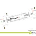 Digital ситиформат на станции метро 