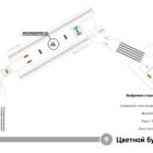 Digital ситиформат на станции метро 