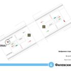 Digital ситиформат на станции метро 