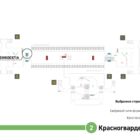 Кристалайт на станции метро 