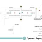 Digital ситиформат на станции метро 