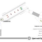 Digital ситиформат на станции метро 