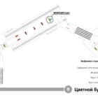 Digital ситиформат на станции метро 