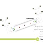 Digital ситиформат на станции метро 